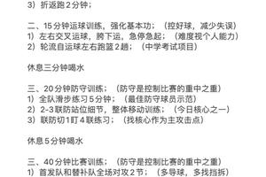 篮球体能训练的最佳时间安排和解决方案:提升竞技表现的科学指南